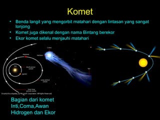 Komet
•

Benda langit yang mengorbit matahari dengan lintasan yang sangat
lonjong
• Komet juga dikenal dengan nama Bintang berekor
• Ekor komet selalu menjauhi matahari

Bagian dari komet
Inti,Coma,Awan
Hidrogen dan Ekor

 