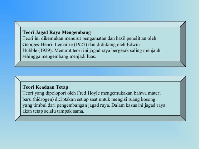 Tata surya dan jagad raya (lgp)