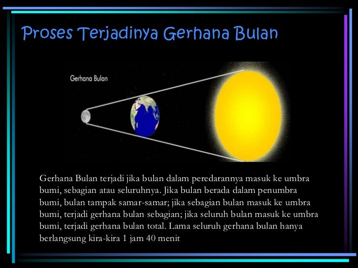 Tata surya reedha