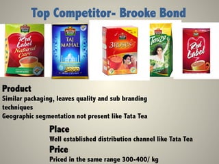 Product
Similar packaging, leaves quality and sub branding
techniques
Geographic segmentation not present like Tata Tea
Place
Well established distribution channel like Tata Tea
Price
Priced in the same range 300-400/ kg
Top Competitor- Brooke Bond
 