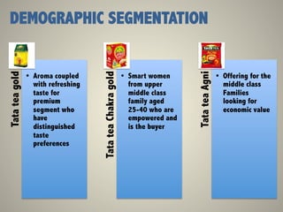 DEMOGRAPHIC SEGMENTATIONTatateagold
•  Aroma coupled
with refreshing
taste for
premium
segment who
have
distinguished
taste
preferences
TatateaChakragold
•  Smart women
from upper
middle class
family aged
25-40 who are
empowered and
is the buyer
TatateaAgni
•  Offering for the
middle class
Families
looking for
economic value
 