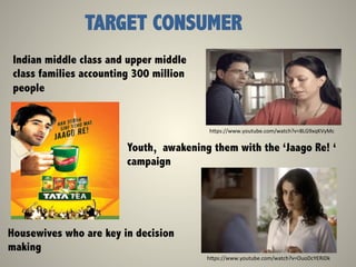 TARGET CONSUMER
Indian middle class and upper middle
class families accounting 300 million
people
Youth, awakening them with the ‘Jaago Re! ‘
campaign
Housewives who are key in decision
making
hGps://www.youtube.com/watch?v=OuoDcYERiDk	
  
hGps://www.youtube.com/watch?v=8LG9xqKVyMc	
  
 