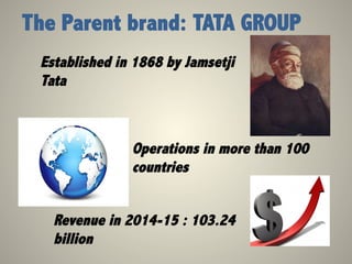 Established in 1868 by Jamsetji
Tata
Operations in more than 100
countries
Revenue in 2014-15 : 103.24
billion
The Parent brand: TATA GROUP
 