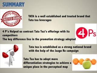 SUMMARY
4 P’s Helped us contrast Tata Tea’s offerings with its
competitors
The key difference lies in the promotion strategy adopted
TATA is a well established and trusted brand that
Tata tea leverages
Tata tea is established as a strong national brand
with the help of the Jaago Re campaign
Tata Tea has to adopt more
differentiation strategies to achieve a
unique place in the perceptual map
 