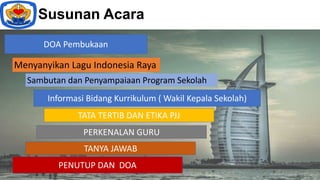 Susunan Acara
Menyanyikan Lagu Indonesia Raya
Sambutan dan Penyampaiaan Program Sekolah
DOA Pembukaan
TANYA JAWAB
PERKENAL...