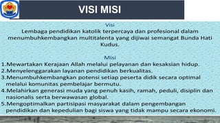 VISI MISI
 