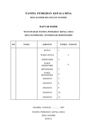 PANITIA PEMILIHAN KEPALA DESA
DESA DANDER KECAMATAN DANDER
DAFTAR HADIR
MUSYAWARAH PANITIA PEMILIHAN KEPALA DESA
DESA DANDER KEC. DANDER KAB. BOJONEGORO
NO NAMA JABATAN TANDA - TANGAN
1. KETUA 1.
2. WAKIL KETUA 2.
3. SEKRETARIS 3.
4.
WAKIL
SEKRETARIS
4.
5. BENDAHARA 5.
6.
WAKIL
BENDAHARA
6.
7. ANGGOTA 7.
8. ANGGOTA 8.
9. ANGGOTA 9.
10. ANGGOTA 10
11. ANGGOTA 11.
DANDER, TANGGAL ............... 2007
PANITIA PEMILIHAN KEPALA DESA
DESA DANDER
KETUA,
 