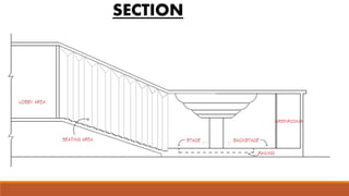 SECTION
 