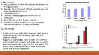 • Fire resistant –
1. Wool is the fiber of choice for casinos and airlines for
this reason alone.
2. Naturally flame retardant Difficult to ignite, due to a
higher ignition temperature
3. Low flame-spread
4. Low heat release properties and low heat of
combustion
5. Does not melt (or drip if used vertically)
6. Contributes less to smoke or toxic gas formation
(compared to synthetic carpet pile fibers)
DISADVANTAGES
• It fades in the sun and it absorbs water. You’ll want to
avoid putting wool carpet in any room that gets
constant sunlight.
• Exposing the carpet to a little sunlight here or there
isn’t going to be a problem, just make sure to limit it.
Another disadvantage is wool carpets hold water. This
makes them prone to mildew, so avoid wool in any
rooms with a moisture problem.
 