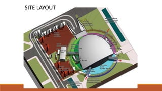SITE LAYOUT
 