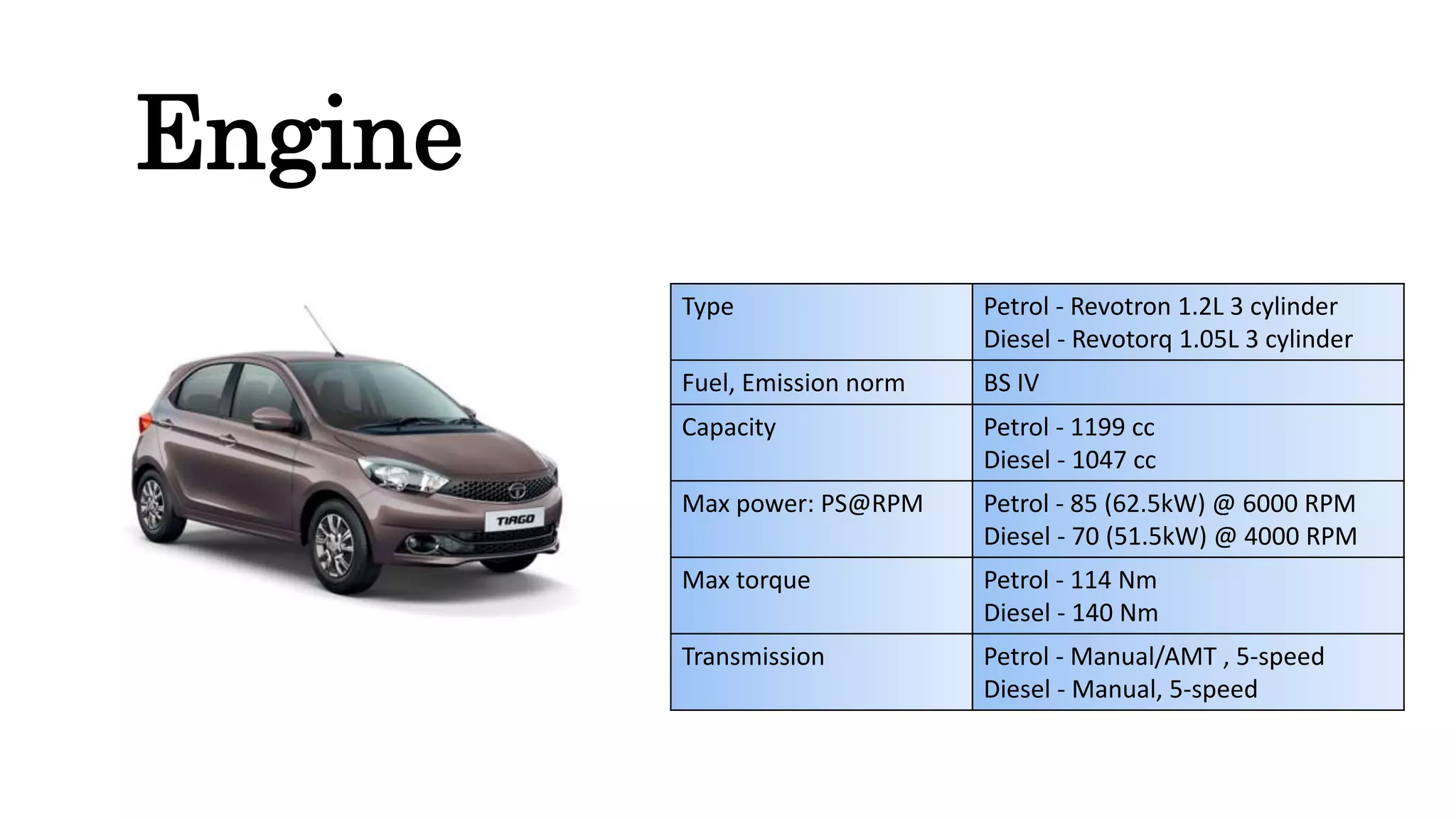 TATA TIAGO SPECIFICATIONS ENGINE FEATURES SAFETY visual data 4