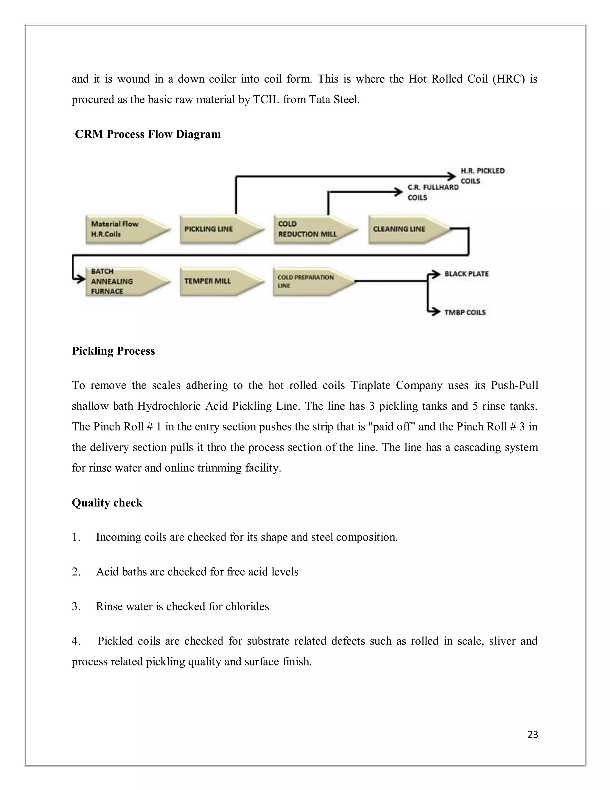 Tata Tinplate Company of India Ltd | PDF
