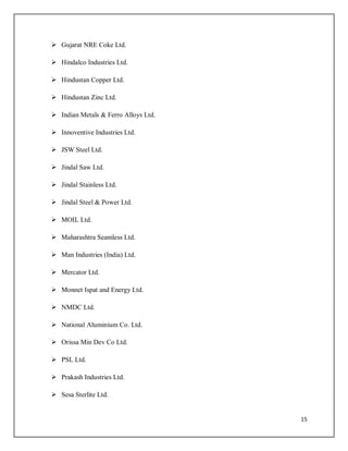 Tata Tinplate Company of India Ltd | PDF