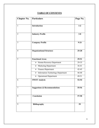 Tata Tinplate Company of India Ltd | PDF