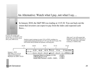 An Alternative: Watch what I pay, not what I say…	


                     In January 2010, the SP 500 was trading at 1115.10. You can back out the
                      return that investors can expect to pay from the index and expected cash
                      ﬂows…	



In 2010, the actual cash
returned to stockholders was                                                                          After year 5, we will assume that
40.38. That was down about                                                                            earnings on the index will grow at
40% from 2008 levels.          Analysts expect earnings to grow 21% in 2010, resulting in a           3.84%, the same rate as the entire
                               compounded annual growth rate of 7.2% over the next 5 years. We        economy (= riskfree rate).
                               will assume that dividends  buybacks will keep pace.

                           43.29             46.40             49.74             53.32               57.16



   January 1, 2010
   SP 500 is at 1115.10
   Adjusted Dividends                         Expected Return on Stocks (1/1/10)         = 8.20%
   Buybacks for 2008 = 40.38                   T.Bond rate on 1/1/10                      = 3.84 %
                                               Equity Risk Premium = 8.20% - 3.84%        = 4.36%




Aswath Damodaran!                                                                                                                          25!
 