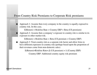 From Country Risk Premiums to Corporate Risk premiums	


               Approach 1: Assume that every company in the country is equally exposed to
                country risk. In this case, 	

                      E(Return) = Riskfree Rate + Country ERP + Beta (US premium)	

               Approach 2: Assume that a company’s exposure to country risk is similar to its
                exposure to other market risk.	

                      E(Return) = Riskfree Rate + Beta (US premium + Country ERP)	

               Approach 3: Treat country risk as a separate risk factor and allow ﬁrms to
                have different exposures to country risk (perhaps based upon the proportion of
                their revenues come from non-domestic sales)	

                       E(Return)=Riskfree Rate+ β (US premium) + λ (Country ERP)	

                           Country ERP: Additional country equity risk premium	





Aswath Damodaran!                                                                            31!
 