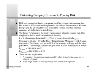 Estimating Company Exposure to Country Risk	


                    Different companies should be exposed to different degrees to country risk.
                     For instance, a Korean ﬁrm that generates the bulk of its revenues in Western
                     Europe and the US should be less exposed to country risk than one that
                     generates all its business within Korea.	

                    The factor “λ” measures the relative exposure of a ﬁrm to country risk. One
                     simplistic solution would be to do the following:	

                  	

λ = % of revenues domesticallyﬁrm/ % of revenues domesticallyavg ﬁrm	

                	

Consider two ﬁrms – HyundaI Heavy Industries and Megastudy, both Korean
                     companies. The former gets about 20% of its revenues in Korea and the latter
                     gets 100%. The average Korean ﬁrm gets about 80% of its revenues in Korea:	

                	

λHyundai = 20%/80% = 0.25	

                	

λMegastudy = 100%/80% = 1.25	

                    There are two implications	

                 •  A company’s risk exposure is determined by where it does business and not by
                    where it is located	

                 •  Firms might be able to actively manage their country risk exposures	


Aswath Damodaran!                                                                                  32!
 