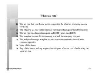 What tax rate?	


               The tax rate that you should use in computing the after-tax operating income
                should be	

               The effective tax rate in the ﬁnancial statements (taxes paid/Taxable income)	

               The tax rate based upon taxes paid and EBIT (taxes paid/EBIT)	

               The marginal tax rate for the country in which the company operates	

               The weighted average marginal tax rate across the countries in which the
                company operates	

               None of the above	

               Any of the above, as long as you compute your after-tax cost of debt using the
                same tax rate	





Aswath Damodaran!                                                                              54!
 
