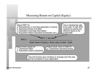 Measuring Return on Capital (Equity)	





Aswath Damodaran!                                             62!
 