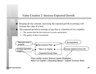 Value Creation 2: Increase Expected Growth	


               Keeping all else constant, increasing the expected growth in earnings will
                increase the value of a ﬁrm.	

               The expected growth in earnings of any ﬁrm is a function of two variables:	

                 •  The amount that the ﬁrm reinvests in assets and projects	

                 •  The quality of these investments	





                              Price Leader versus Volume Leader Strategies!
                              Return on Capital = Operating Margin * Capital Turnover Ratio!


Aswath Damodaran!                                                                               92!
 