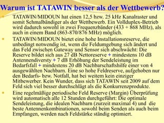 TATAWIN/MIDOUN bietet 16 kROM für die reine Sensorfirmware und 1024 freie EEPROM-Bytes für die reinen Sensor Kalibrier- und Fertigungsdaten.