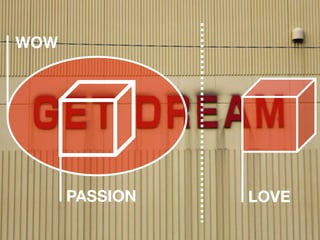 WOW
PASSION
 LOVE
 