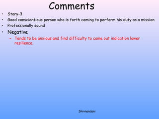 Comments 
• Story-3 
• Good conscientious person who is forth coming to perform his duty as a mission 
• Professionally sound 
• Negative 
– Tends to be anxious and find difficulty to come out indication lower 
resilience. 
Shivnandani 
 