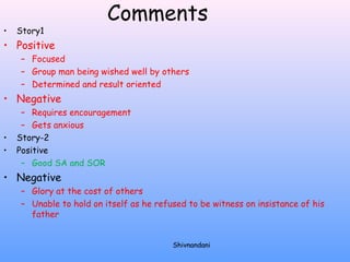 Comments 
• Story1 
• Positive 
– Focused 
– Group man being wished well by others 
– Determined and result oriented 
• Negative 
– Requires encouragement 
– Gets anxious 
• Story-2 
• Positive 
– Good SA and SOR 
• Negative 
– Glory at the cost of others 
– Unable to hold on itself as he refused to be witness on insistance of his 
father 
Shivnandani 
 