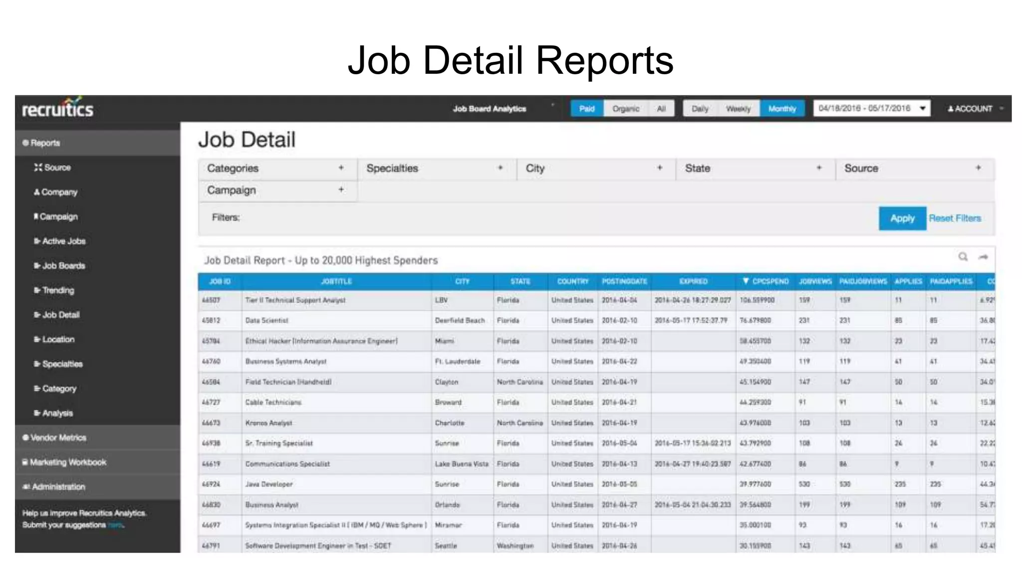 Job Detail Reports
 