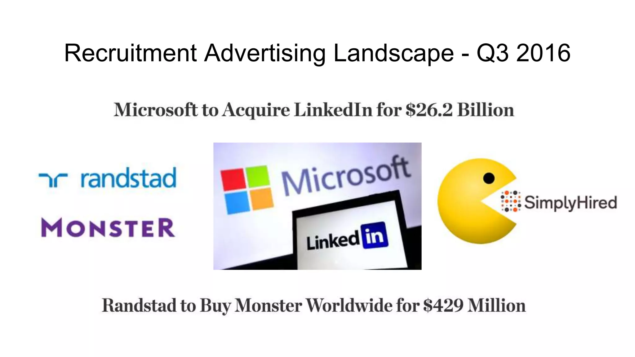 Recruitment Advertising Landscape - Q3 2016
 