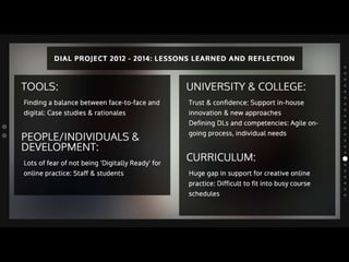 DIAL Tate Britain presentation 13th May 2014