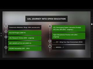 DIAL Tate Britain presentation 13th May 2014