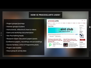 DIAL Tate Britain presentation 13th May 2014