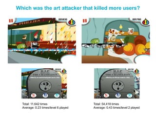 Which was the art attacker that killed more users?




  Total: 11,642 times                  Total: 54,418 times
  Average: 0.23 times/level 6 played   Average: 0.43 times/level 2 played
 