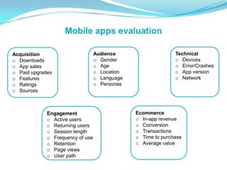 Mobile apps evaluation

Acquisition                       Audience                    Technical
o Downloads                       o Gender                    o Devices
o App sales                       o Age                       o Error/Crashes
o Paid upgrades                   o Location                  o App version
o Features                        o Language                  o Network
o Ratings                         o Personas
o Sources



             Engagement                        Ecommerce
             o Active users                    o In-app revenue
             o Returning users                 o Conversion
             o Session length                  o Transactions
             o Frequency of use                o Time to purchase
             o Retention                       o Average value
             o Page views
             o User path
 
