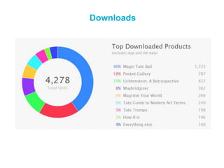 Downloads
 