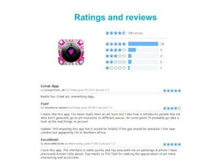 Ratings and reviews
 