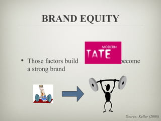 BRAND EQUITY



• Those factors build   become
  a strong brand




                         Source: Keller (2008)
 
