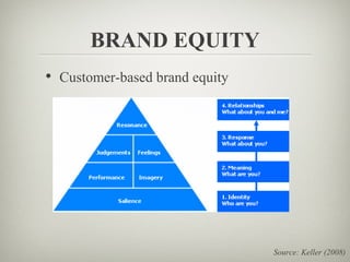 BRAND EQUITY
• Customer-based brand equity




                                Source: Keller (2008)
 