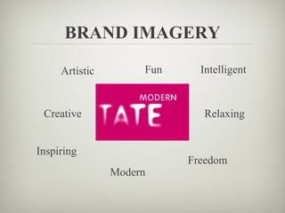 BRAND IMAGERY

     Artistic        Fun     Intelligent


 Creative                    Relaxing


Inspiring
                           Freedom
                Modern
 