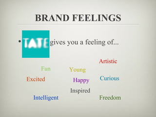 BRAND FEELINGS

•             gives you a feeling of...

                                Artistic
         Fun        Young
    Excited           Happy     Curious

                     Inspired
      Intelligent               Freedom
 