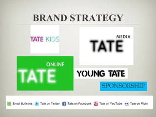 BRAND STRATEGY




          SPONSORSHIP
 
