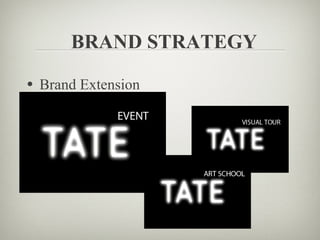 BRAND STRATEGY

• Brand Extension
 