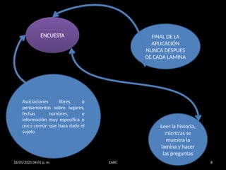 18/05/2025 04:01 p. m. EARC 8
ENCUESTA
Leer la historia,
mientras se
muestra la
lamina y hacer
las preguntas
Asociaciones libres, o
pensamientos sobre lugares,
fechas nombres, e
información muy específica o
poco común que haya dado el
sujeto
FINAL DE LA
APLICACIÓN
NUNCA DESPUES
DE CADA LAMINA
 