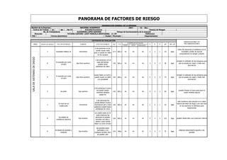 PANORAMA DE FACTORES DE RIESGO
                                       COMPAÑÍA DE SEGUROS
                                                                               INFORMACIÓN GENERAL DE LA EMPRESA
Nombre de la Empresa                                   NACIONAL ACADEMICO                                    NIT         CC    No.
 Centros de Trabajo    SI         NO      No CT             Actividad Económica                                                     Clase(s) de Riesgos
             No. de Trabajadores                   ALEXANDRA LOPEZ RAMIREZ                     Tiempo de funcionamiento de la empresa
  Dirección                               TATIANA CASTAÑO- LEIDY MARCELA ARISTIZABAL 11-1M                                     Teléfono(s)
FAX                    Correo electrónico                                         Ciudad / Municipio                           Departamento

                                                                                             CRITERIOS DE EVALUACIÓN
                                                                                                                                                                                                           OBSERVACIONES Y/O
                                                                                                                                             CONTROLES ACTUALES                                            RECOMENDACIONES
        ÁREA                GRUPO DE RIESGO     FACTOR DE RIESGO            FUENTE               EFECTOS POSIBLES        N.E    T.E                                   C   E   P   GP    INT. GP
                                                                                                                                       FUENTE    MEDIO   TRABAJADOR

                                                                                                a las personas no les
                                                                                                                                                                                                   tratar de solucionar el problema con la
                                                                                                 puede causar nada
                                   1           humedad relativa 1b        microclima                                  15 h 360 p        no        no          no      2   5   1   10     bajo           humedad o tratar de que los
                                                                                               pero si puede ver daño
                                                                                                                                                                                                      computadores no tengan contacto
                                                                                                    en los equipos
SALA DE SISTEMAS DE DIEGO




                                                                                                a las personas con el
                                                                                                                                                                                                  arreglar el cableado de las lamparas para
                                               6i incendio por corto                               paso del tiempo
                                   6                                   tipo fisico-quimico                               15h   360 p    no        no          no      3   5   2   30     bajo        que se pueda ver mejor y halla mas
                                                      circuito                                      pueden tener
                                                                                                                                                                                                                  iluminacion
                                                                                                 poblemas de vision




                                                                                               puede haber un corto y                                                                             arreglar el cableado de las lamparas para
                                               6i incendio por corto
                                   6                                   tipo fisico-quimico     puede causar un daño 15h        360 p    no        no          no      3   5   5   75     bajo        que se pueda ver mejor y halla mas
                                                      circuito
                                                                                                   a la propiedad                                                                                                 iluminacion




                                                                                               a las personas el polvo
                                                                                                  les puede causar                                                                                  pueden limpiar un poco para que no
                                   2                 2e polvo             tipo quimico                                   15h   360 p    no        no          no      4   5   2   40     bajo
                                                                                                  molestias alergias                                                                                      cause molestia alguna
                                                                                                      gripas etc


                                                                                                  a las personas les
                                                                                                                                                                                                   este problema esta ubicado en la piesa
                                                                                               puede afectar la poca
                                                  1d nivel de luz                                                                                                                                 interna del salon de diego y por ese caso
                                   1                                      microclima           iluminacion por q mas     15h   360 p    no        no          no      2   5   1   10     baja
                                                   inadecuado                                                                                                                                         en las practicas no afectaria para
                                                                                               adelante pueden tener
                                                                                                                                                                                                                 desaroyarlas
                                                                                                 problemas de vicion

                                                                                               los cables estan en el
                                                                                                 suelo entonces las
                                                   6q estado de                                 personas se pueden
                                   6                                      tipo locativo                                  15h   360 p    no        no          no      5   5   5   125    baja     pueden desarrollar una conecxion interna
                                               instalacion electrica                            enrredar con ellos y
                                                                                                caerse o peor podria
                                                                                               haber un corto circuito

                                                                                                 las paredes estan
                                              6l estado de paredes y                              averiadas y con                                                                                    deberian desarrollarle soporte a las
                                   6                                      tipo locativo                                  15h   360p     no        no          no      3   5   5   75     baja
                                                     ventanas                                  cualquier temblor duro                                                                                             paredes
                                                                                                  se pueden caer
 