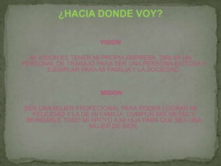 ¿HACIA DONDE VOY?
VISION
MI VISION ES TENER MI PROPIA EMPRESA, DIRIJIR UN
PERSONAL DE TRABAJO PARA SER UNA PERSONA EXITOSA Y
EJEMPLAR PARA MI FAMILIA Y LA SOCIEDAD.
MISION
SER UNA MUJER PROFECIONAL PARA PODER LOGRAR MI
FELICIDAD Y LA DE MI FAMILIA. CUMPLIR MIS METAS Y
BRINDARLE TODO MI APOYO A MI HIJA PARA QUE SEA UNA
MUJER DE BIEN.
 