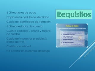 6 últimos roles de pago
Copia de la cédula de identidad
Copia del certificado de votación
6 últimos estados de cuenta:
Cuenta corriente , ahorro y tarjeta
de crédito
Copia de impuestos prediales(si
posee activos)
Certificado laboral
No constar en la central de riesgo

 