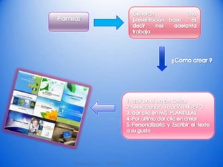 12/09/2013Tatiana arechua 4
 