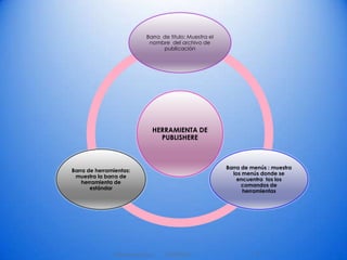 12/09/2013Tatiana arechua 9
HERRAMIENTA DE
PUBLISHERE
Barra de titulo: Muestra el
nombre del archivo de
publicación
Barra de menús : muestra
los menús donde se
encuentra tos los
comandos de
herramientas
Barra de herramientas:
muestra la barra de
herramienta de
estándar
 