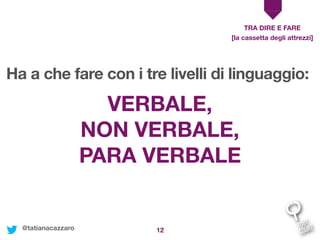 12
Ha a che fare con i tre livelli di linguaggio:
VERBALE,
NON VERBALE,
PARA VERBALE
TRA DIRE E FARE
[la cassetta degli attrezzi]
@tatianacazzaro
 